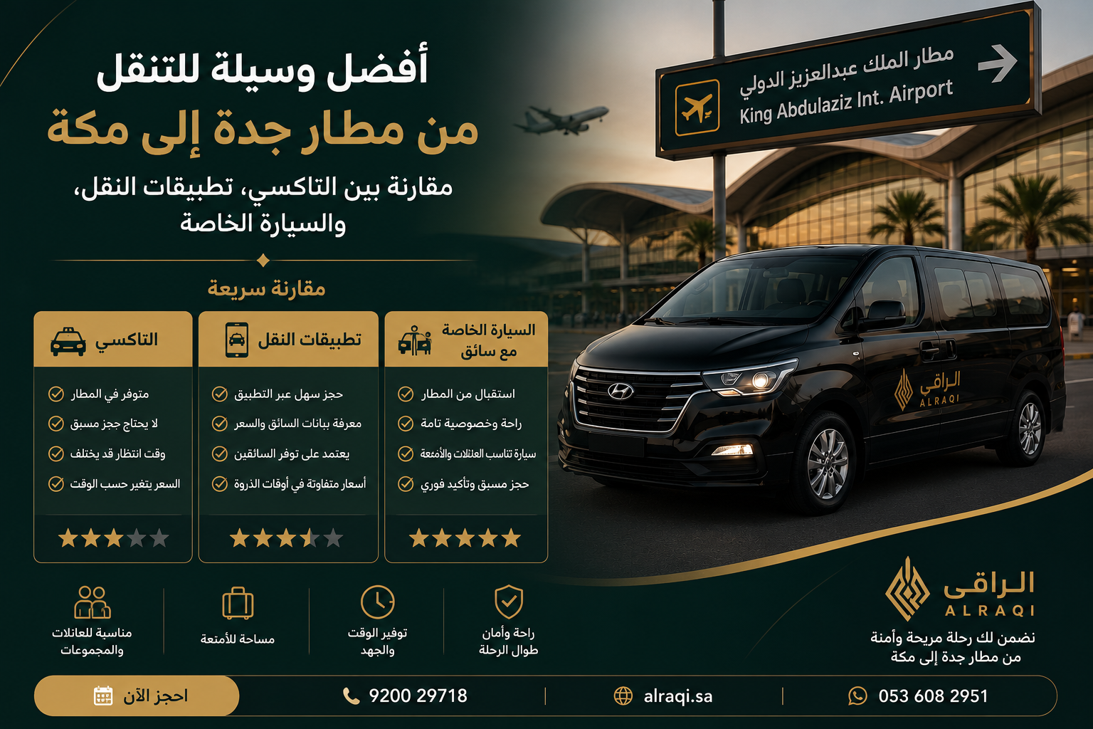 أفضل وسيلة للتنقل من مطار جدة إلى مكة: مقارنة بين التاكسي، تطبيقات النقل، والسيارة الخاصة